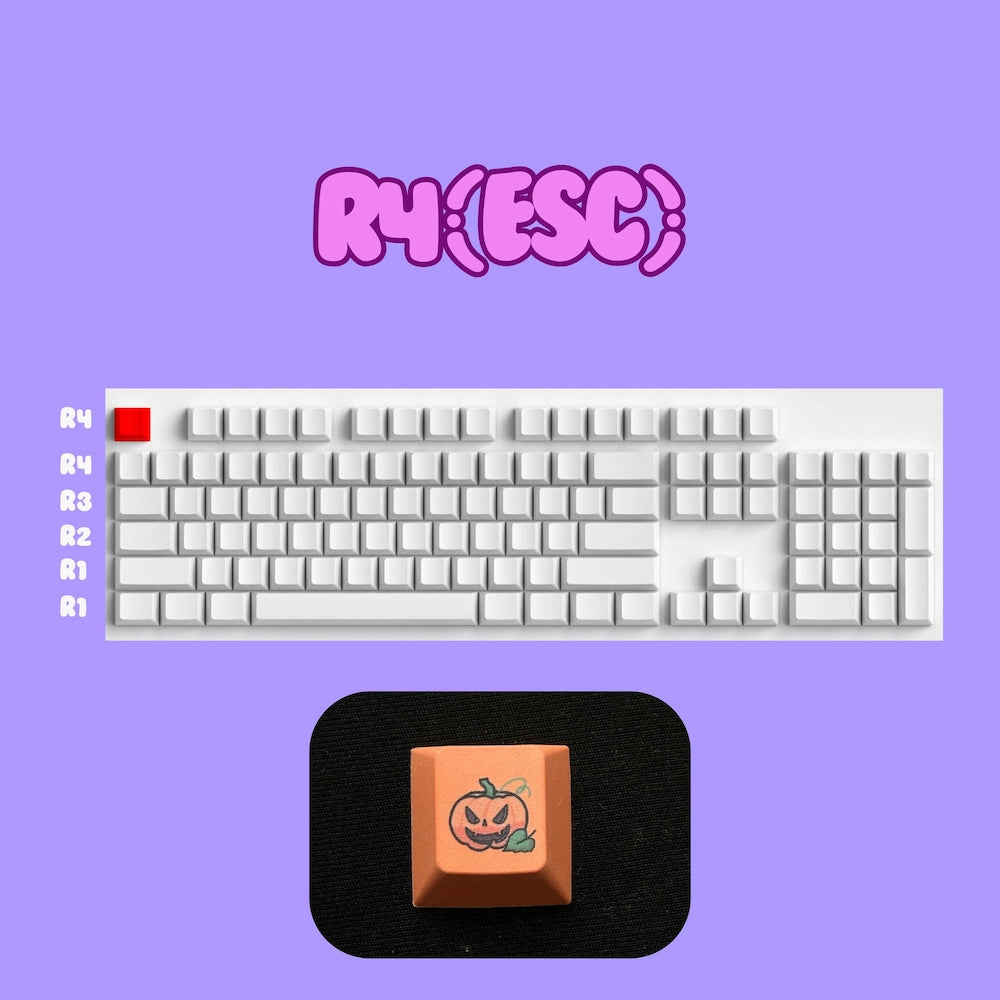 Custom Cherry Profile PBT Keycaps