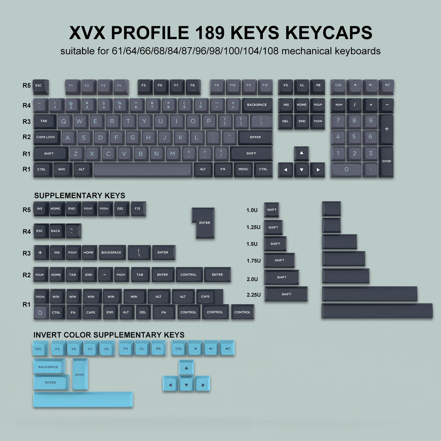 blue, black and dark grey xvx profile keycap set of 189 pbt double-shot keycaps