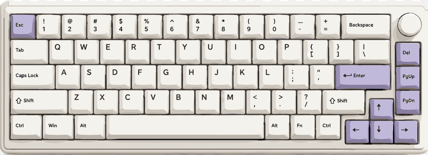 How to Set Up and Use Your Small Keyboard (GMK67)